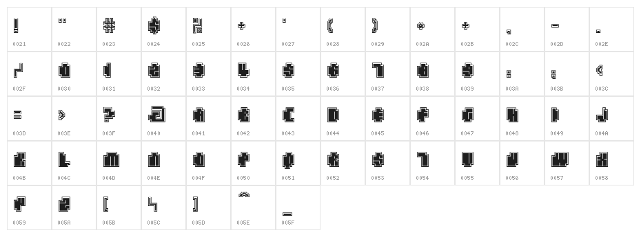 Neuronic Character Map