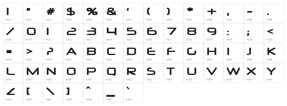 Neuropol Bold Character Map
