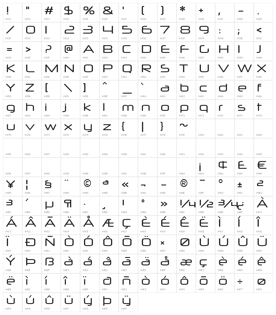 Neuropol X Free Character Map