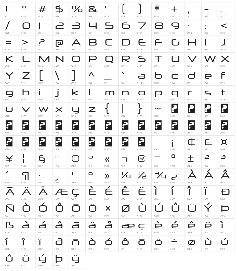 NeuropolXRg-Regular Character Map