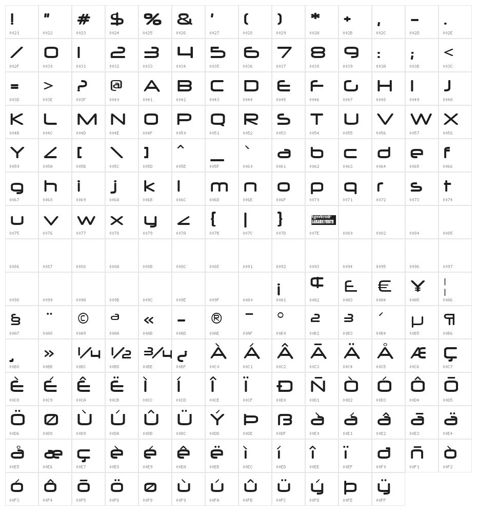 Neuropol Character Map