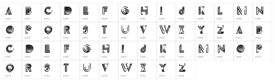 Neuschwanstein Regular Character Map