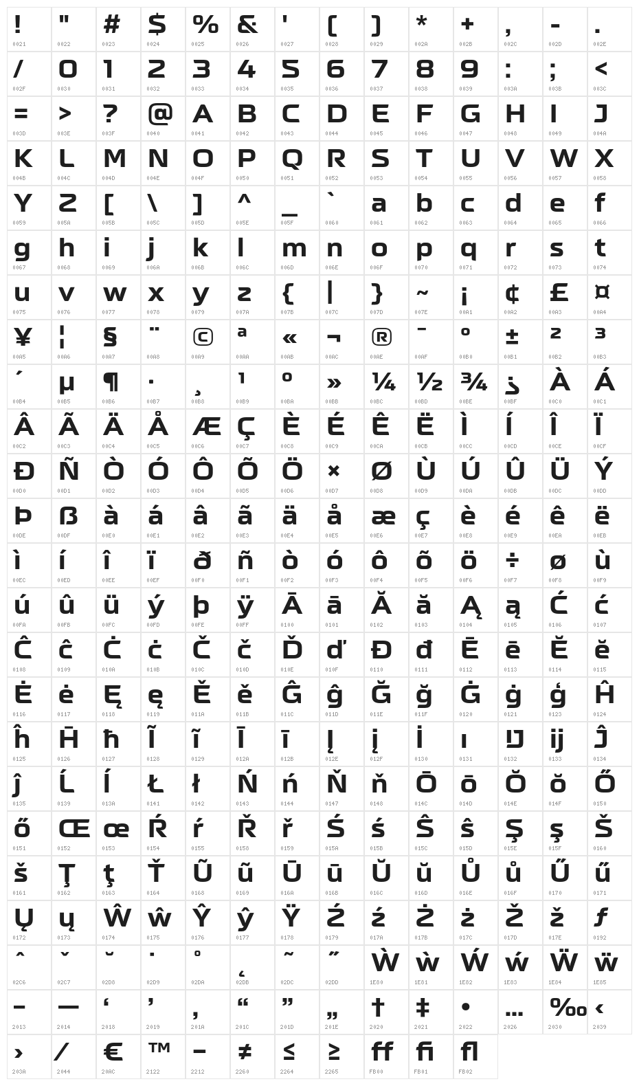 Neusharp-Bold Character Map