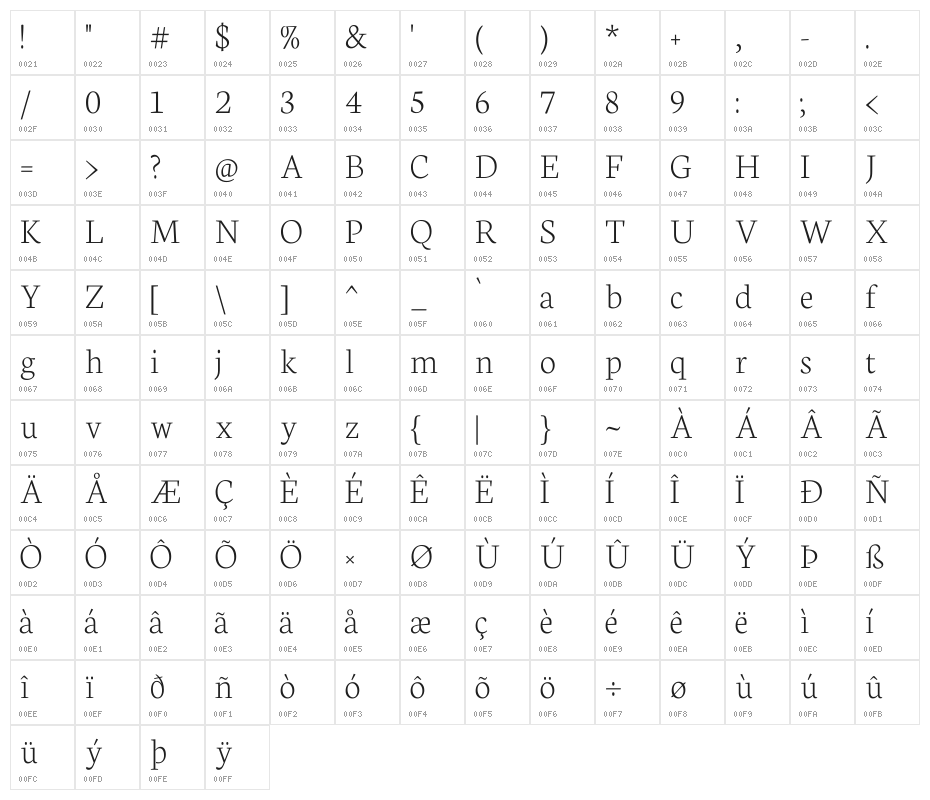 Neuton Extralight Character Map