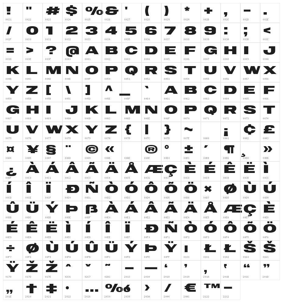 Neutro Extra Bold Character Map