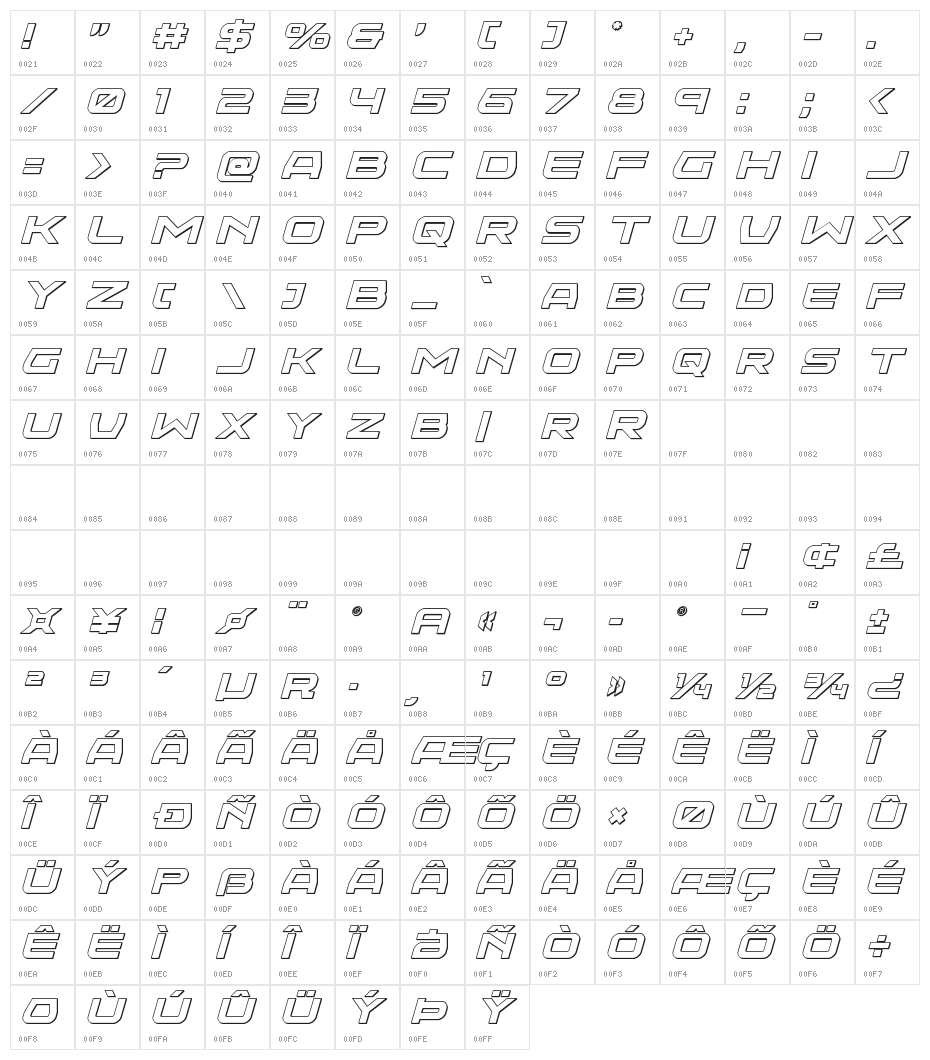 Neutron Dance 3D Italic Character Map