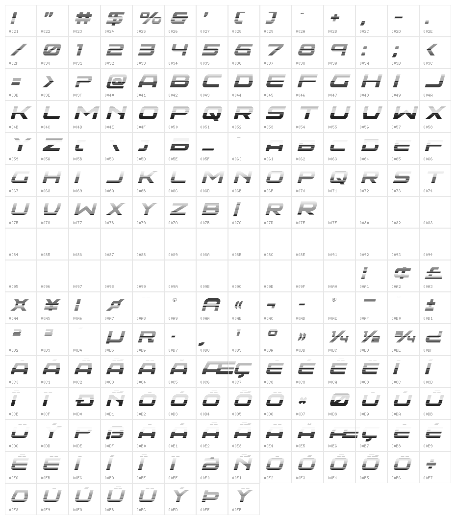 Neutron Dance Gradient Italic Character Map