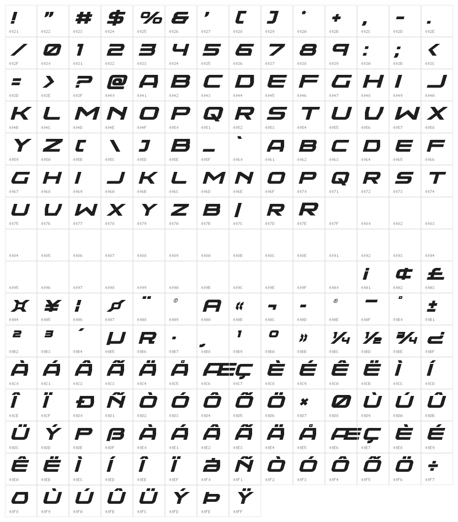 Neutron Dance Italic Character Map