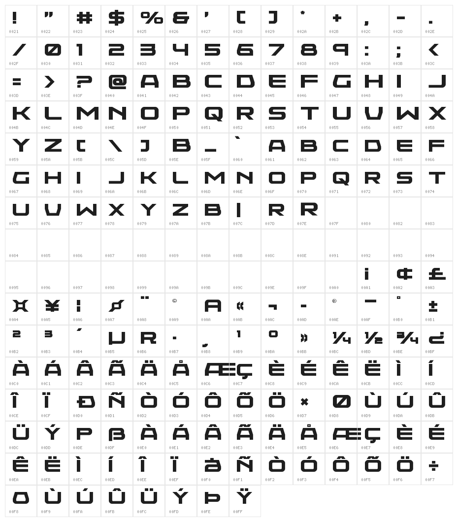 Neutron Dance Title Character Map