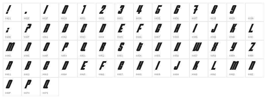 NeutronBomb Character Map
