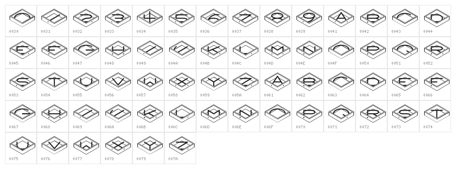 NevelType Character Map