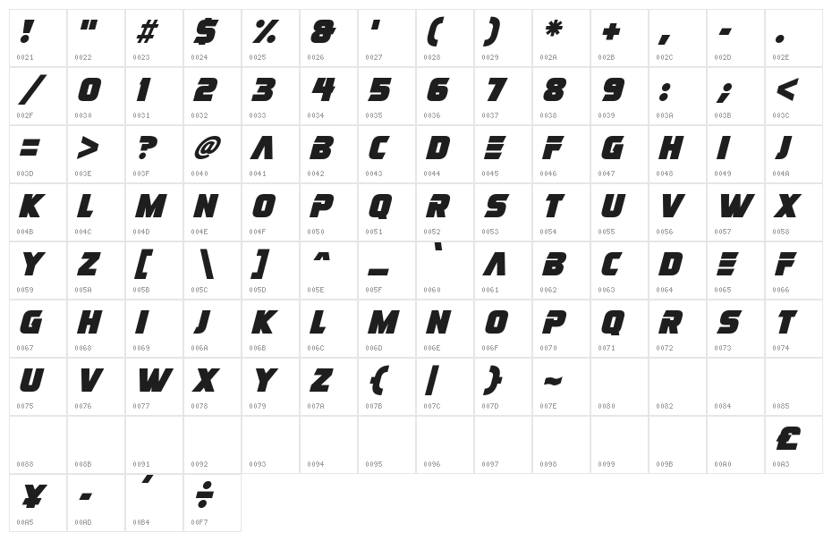Never Better Italic Character Map