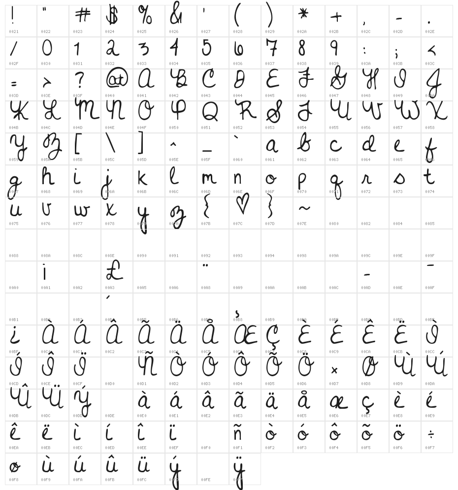 Never Grow Up Character Map