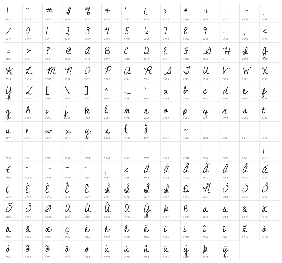 Never Let Go Character Map