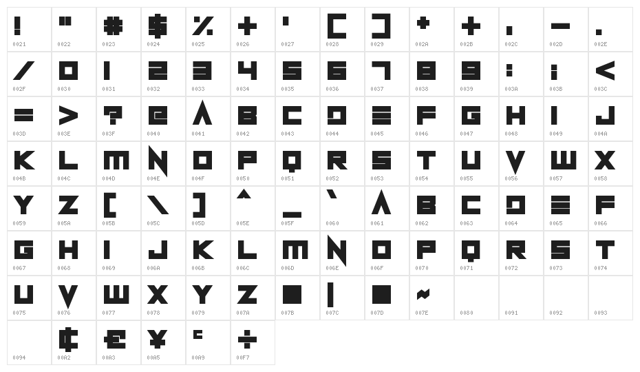 Never Surrender Character Map