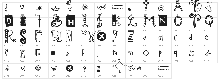 Never Writes Back Character Map