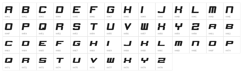 NeverSayDie Character Map