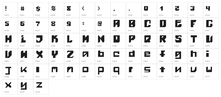 Never_Quit Character Map