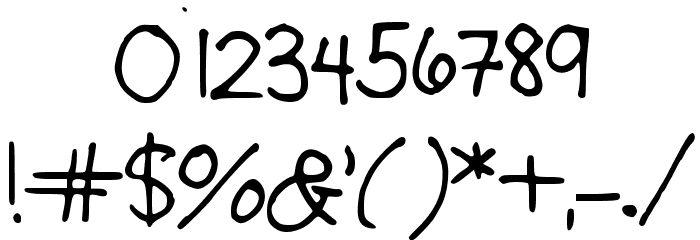 Nevermind Font OTHER CHARS