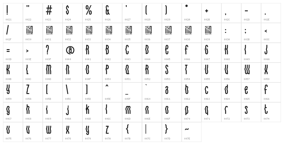 Nevermine ikiiko.com Character Map