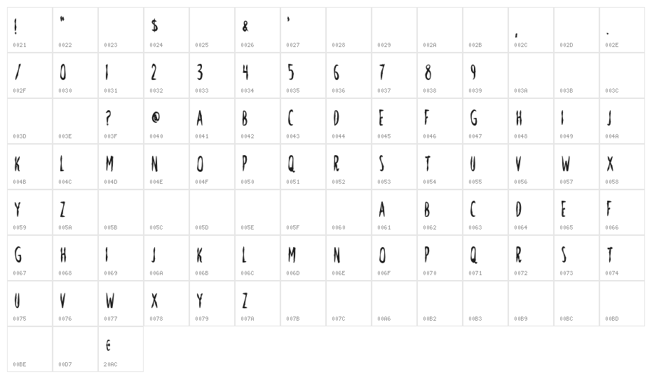 Nevermore-Regular Character Map