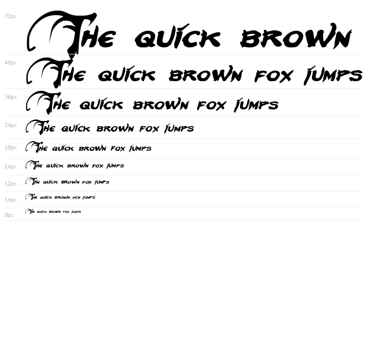 Neverwinter Bold Italic Waterfall