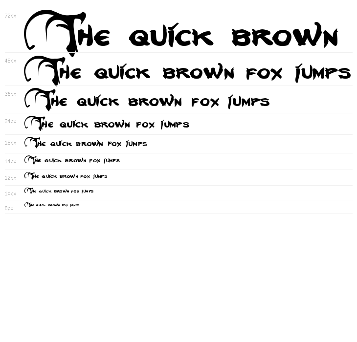 Neverwinter Bold Waterfall