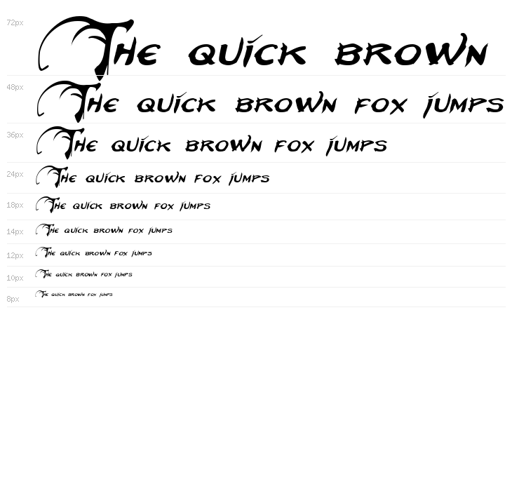 Neverwinter Italic Waterfall