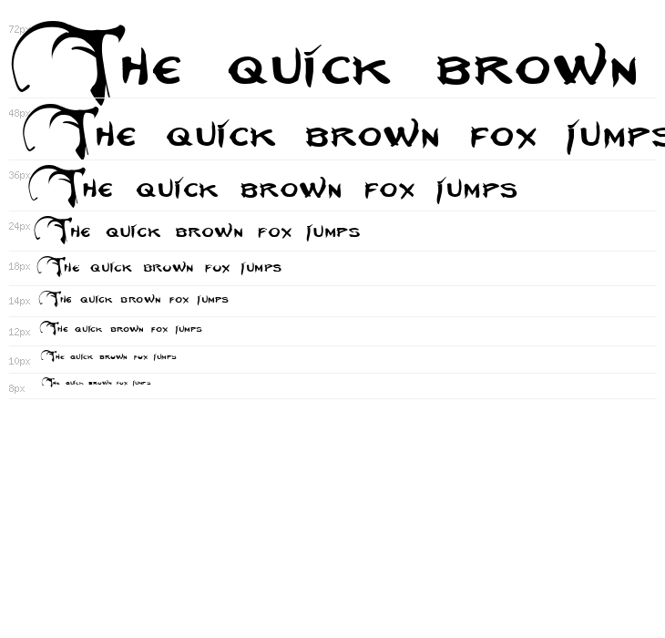 Neverwinter Normal Waterfall