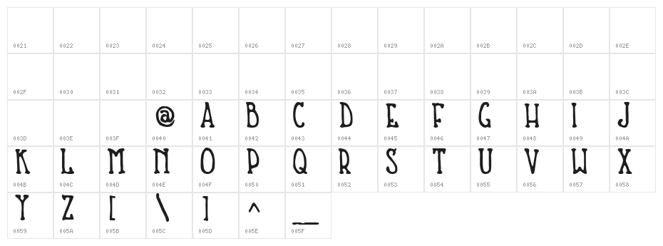 Nevins Hand Character Map