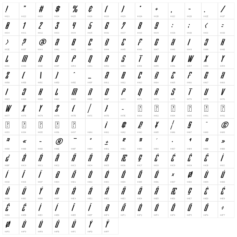 Nevla Italic Character Map