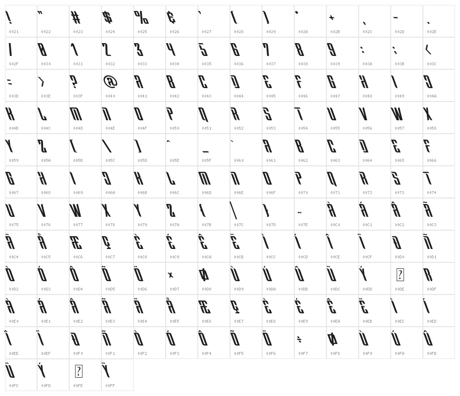 Nevla Oblique Character Map