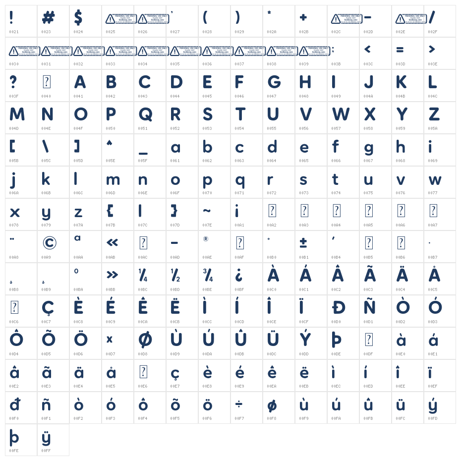 Nevo PERSONAL USE ONLY! Character Map