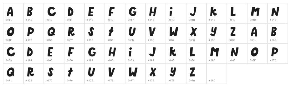 New Adventure Regular Character Map