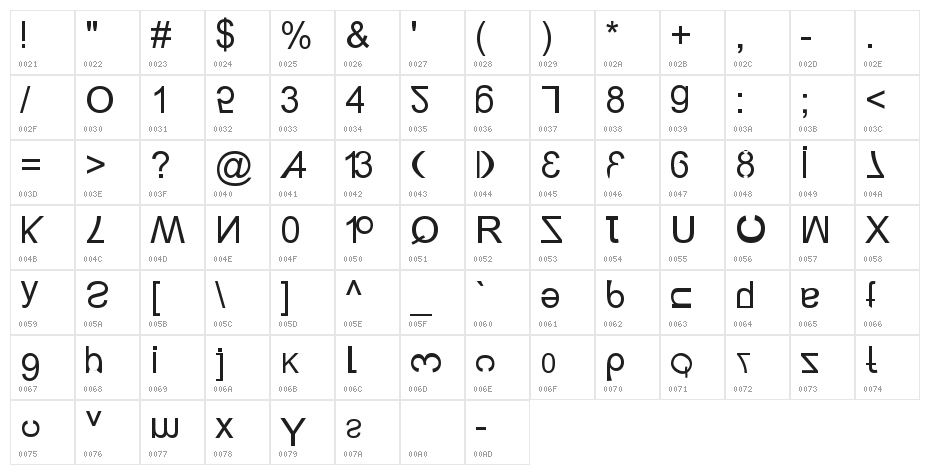 New Alay Generation Character Map