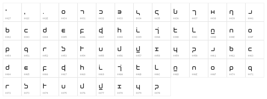 New Alphabet Regular Character Map