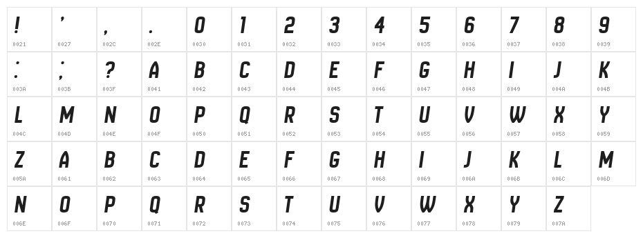 New Amsterdam Italic Character Map