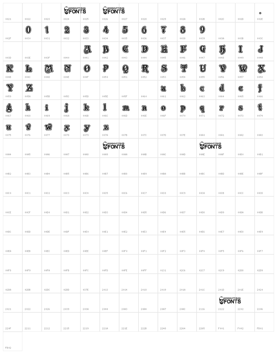 New Art Deco Character Map