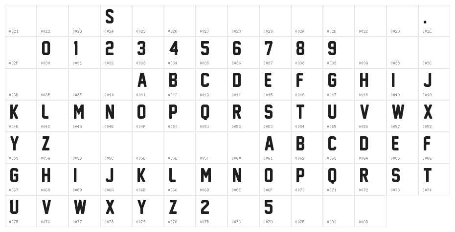 New Athletic M54 Character Map