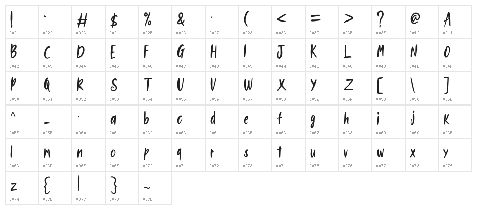 New Bartons Regular Character Map