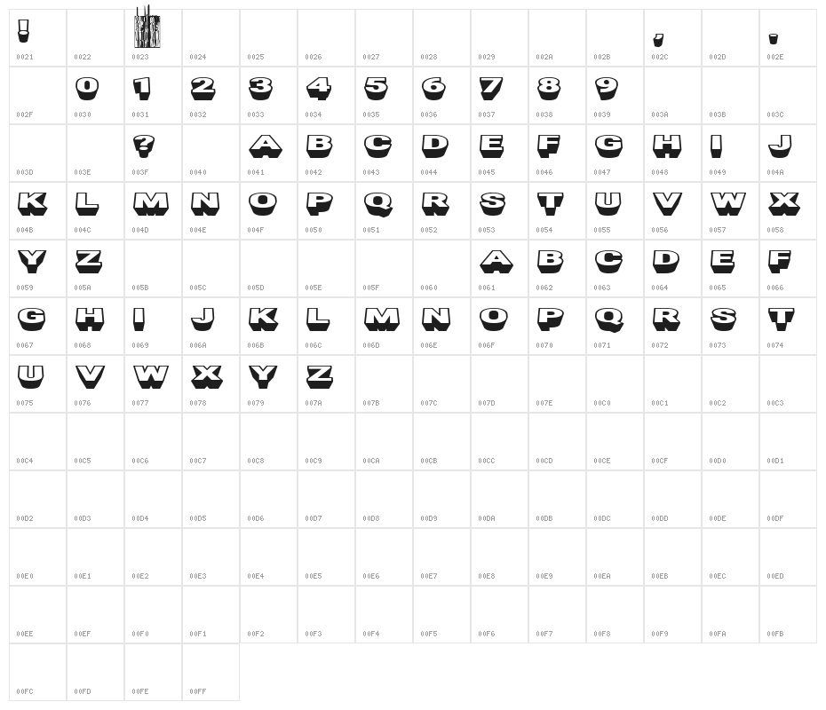 New Blackbuster Character Map