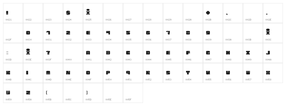 New Blockster Character Map
