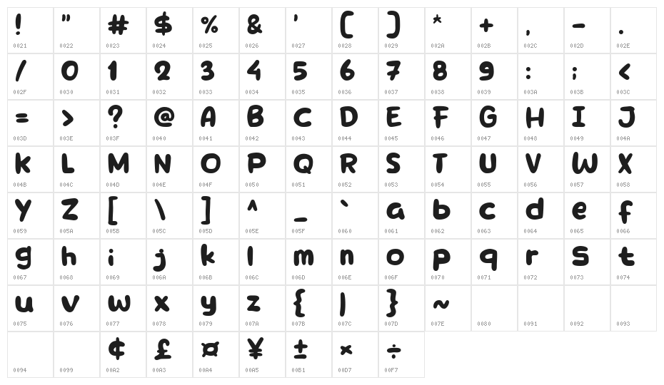 New Bread Character Map