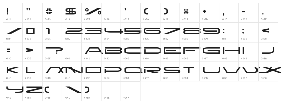 New Brilliant Character Map