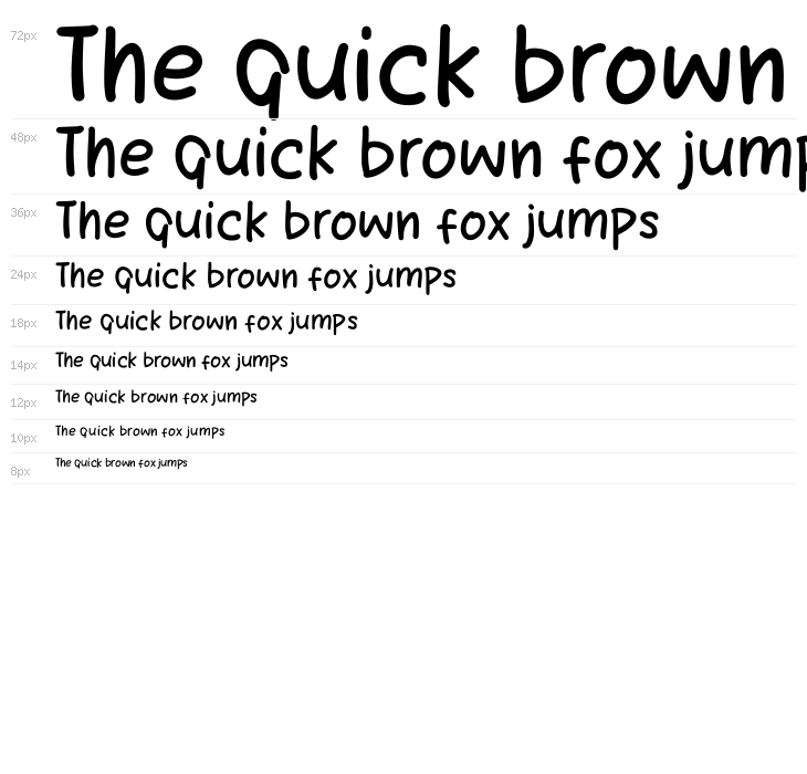 New Burger Waterfall