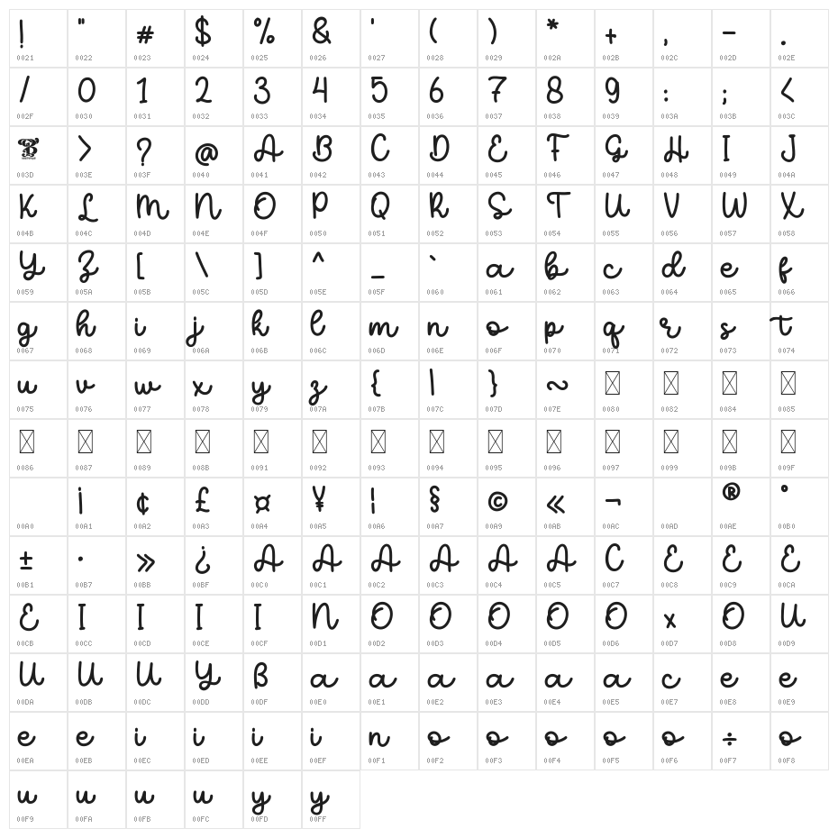 New Christmas Mono Character Map