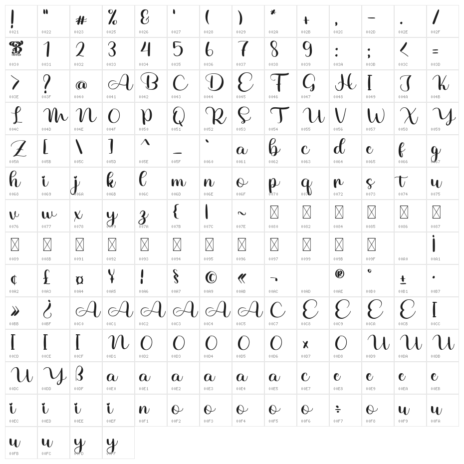 New Christmas Three Regular Character Map