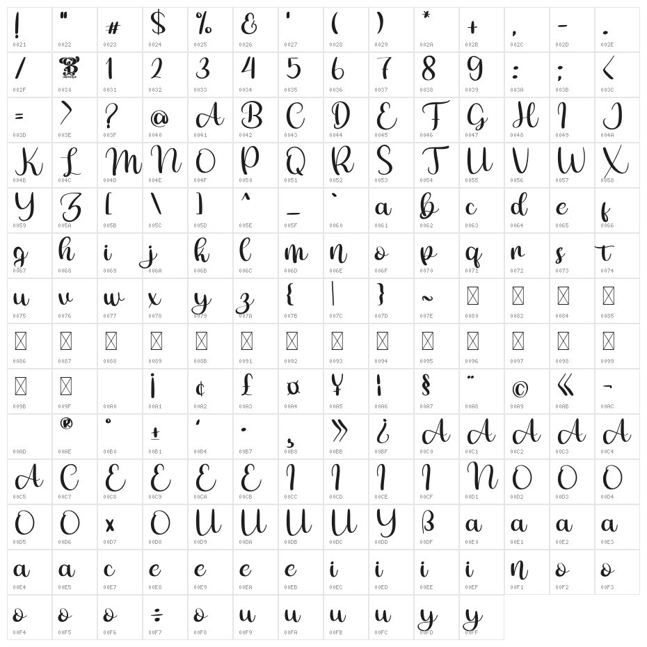 New Christmas Two Regular Character Map