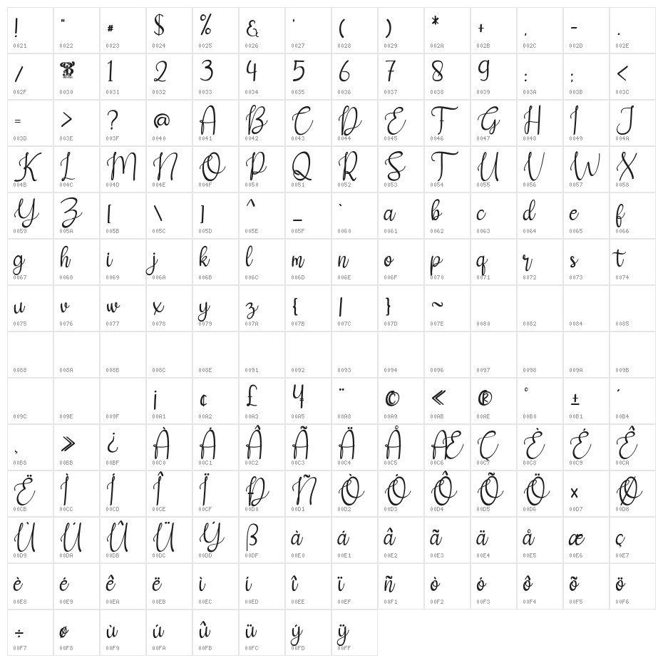 New Christmas one Regular Character Map