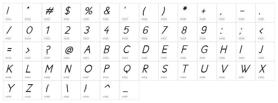 New Cicle Gordita Italic Character Map